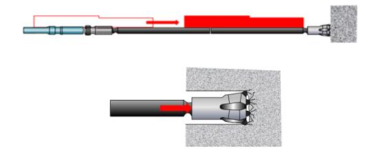 凿岩机工作原理
